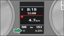 Display: Manual gear selection (tiptronic)